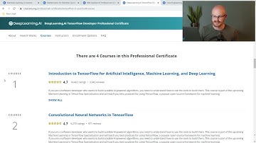Best Machine Learning Courses on Coursera