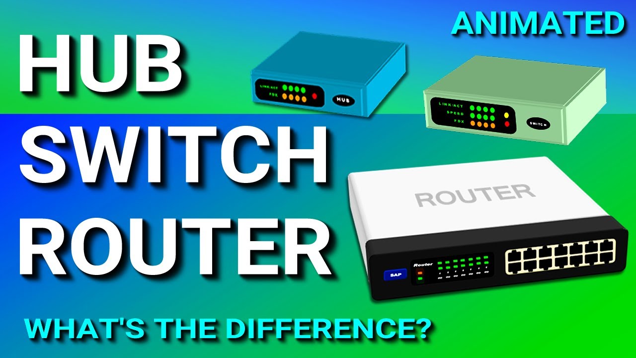This is an animated video that explains the difference between a hub, switch, and a router.  It explains how a router works, how a switch works and how a hub works.
