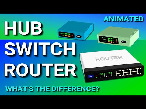 Hub, Switch, & Router Explained - What&rsquo;s the difference?