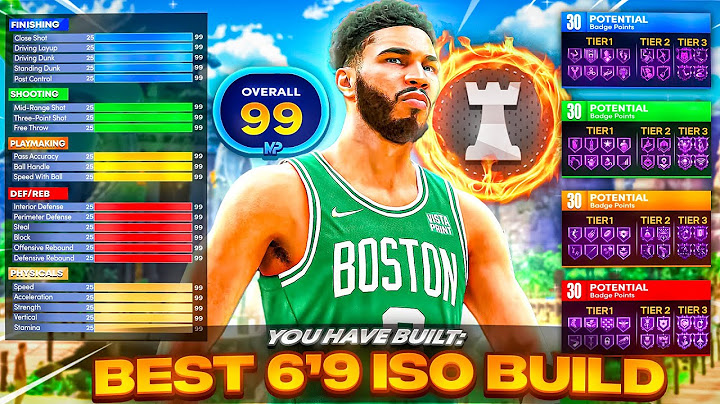 This DEMIGOD Build WILL Break NBA 2K23... (BEST ISO BUILD IN NBA 2K23)