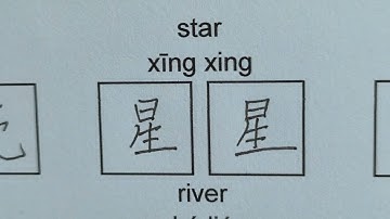 How to Read and Write  Chinese Character  | Learn Chinese for Beginners
