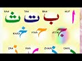 Learn Arabic Alphabets Easily | English & Urdu Explanation with Qari Muhammad Muqaddar Muradi Jilani