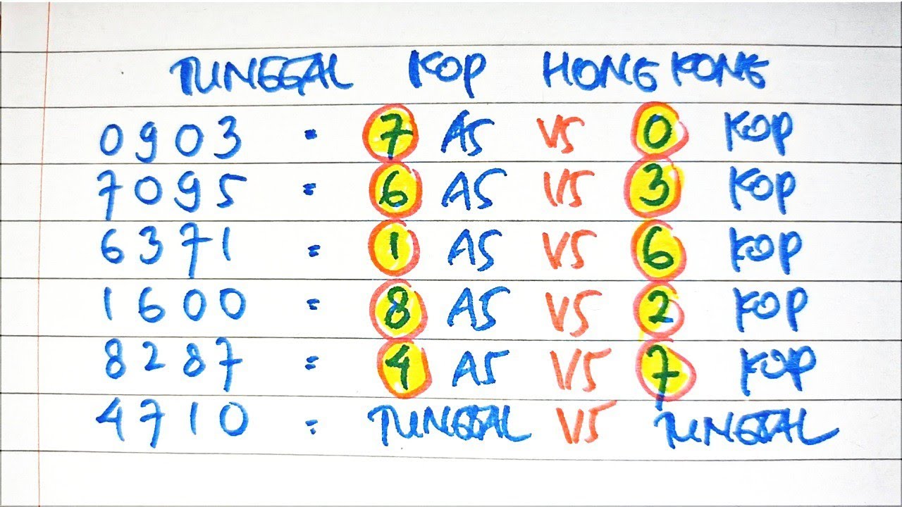 as kop hari ini