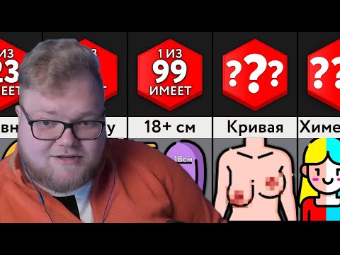 Видео: T2X2 СМОТРИТ: Насколько Вы Уникальны? - 2 ЧАСТЬ! | Мир Сравнений