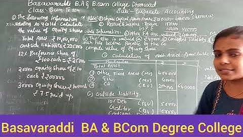 Basavaraddi BA & BCom Degree College/ BCom IV Corporate Accounts / PPL BDC