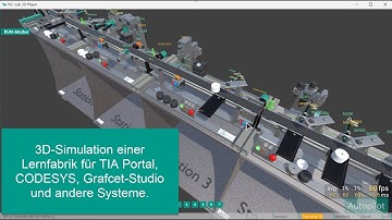 3D-Simulationen für mechatronische Modelle für die Aus- und Weiterbildung für TIA PORTAL