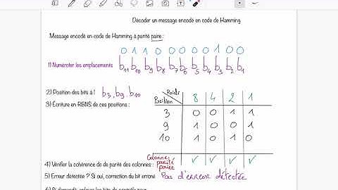 [Bases Num] Détecter une erreur en code de Hamming