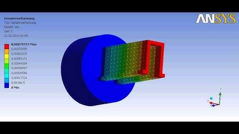 Multi Point Constraint with ANSYS Workbench - Solid Circle and Double Z Profile