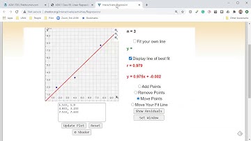 ADA1 CL 07-1 Simple linear regression, intro, UNM Stat 427/527