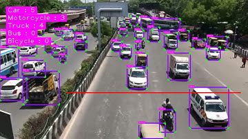 Vehicle Detection System | Yolov8+Sort(for Tracking)|@asadmehmmod