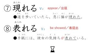 JLPT N3 語彙 Vol.7　英語＆中国語訳付き