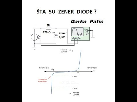 Šta su Zener (Cener) diode?