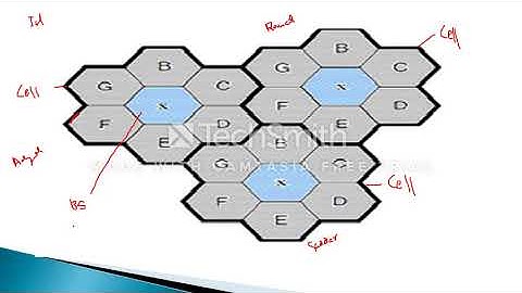 COMPUTER SCIENCE LECTURE 34 CHAPTER 6 FBISE  HSSC PART 1