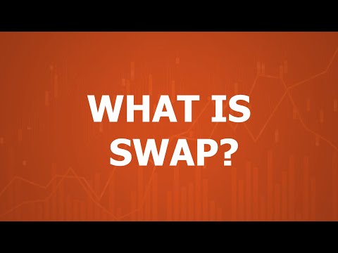 Video: Hvornår opkræves swaps?