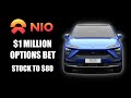 NIO STOCK GOING TO $80 - $1 Million Bet (In Less Than 30 Days) Crazy?