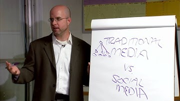 Really Simple Social Media- Part 1