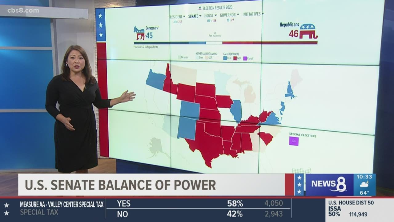 Senate Control Hinges on Four Uncalled Election Results With ...