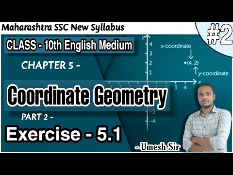 Co-ordinate Geometry Practice
