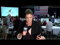 SNN: Sarasota County Republican voters show out 60:40