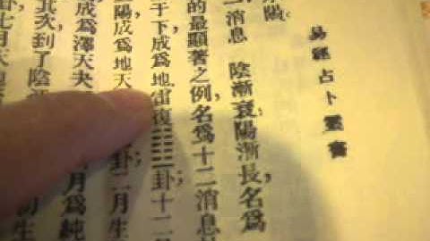 basic I ching theory 1 hexagram character