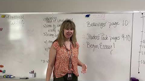 Using Dialogue in Narrative Writing