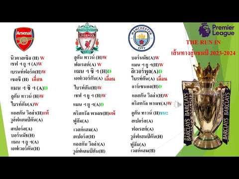 EP3:เส้นทางสู่แชมป์พรีเมียร์ลีกอังกฤษ 2023-2024 ล่าสุด 15/APR/24 #premierleague #england #epl