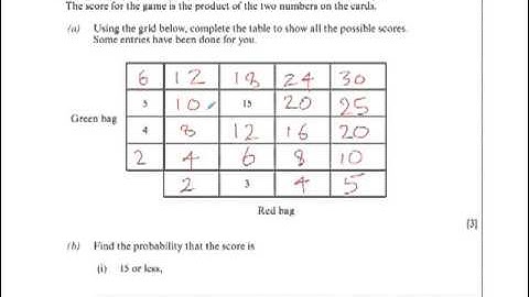 WJEC GCSE Maths Winter 2012 Foundation Paper 2 Q7 - probabilities