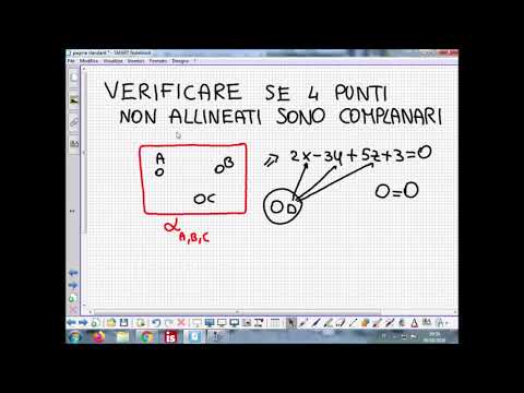 Video: Cosa sono le forze parallele complanari?