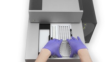 Viscosizer TD — Upgrading to a 96 well plate