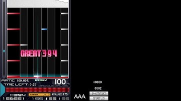 dosugoge  - PIXEL.Heart [SP Hyper]. Genre, CHIPPOp   ♫ NextaGe 2017 ♫