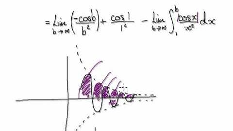 Video 2460 - sinx/x Comparison Test, convergence, Improper integrals - Practice