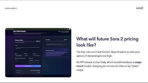 Sora 2 Pricing: My Honest Breakdown (Is it WORTH It?)