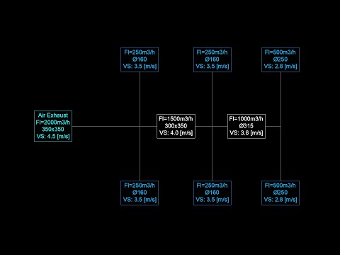 AUTOFLUID guide : Dynamic Air Network Calculation