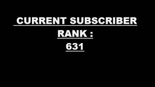 MO VLOGS NET WORTH REVEALED ! HOW MUCH DOES MO VLOG EARNS IN YOUTUBE ?
