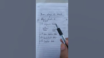 REET 2021 # लेखन कौशल की विधियां# हिन्दी शिक्षण शास्त्र # Writting skill methods