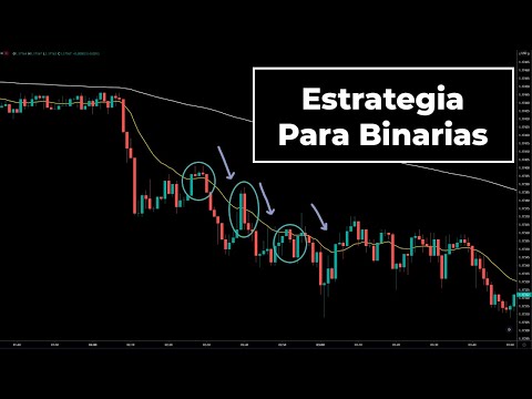 mejora-tu-análisis-en-opciones-binarias-con-esta-estrategia-|-binary-teach