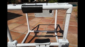 Drishti Smartphone Retinal Camera System Demo