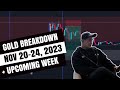 Gold Breakdown Nov 20 24, 2003 + Upcoming Week Predictions