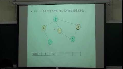 2018/03/27 CPE 題目講解 中山大學 UVA 10004 Bicoloring