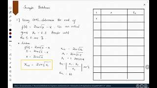 Simple Fixed-point Iteration