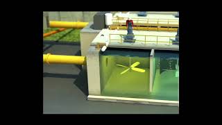 Ozone Treatment of waste water | Waste water Treatment Animation |