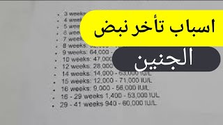 اسباب تأخر نبض الجنين