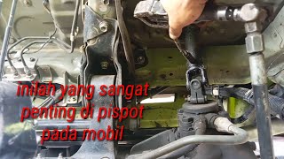 pispot | stempet| grease mobil jember harus , berakibat pada rem