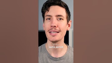 Why Your Ecommerce Average Order Value is Important (AOV)