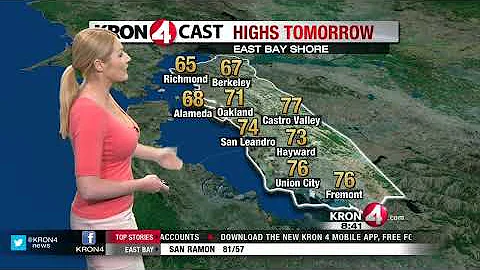 Wednesday September 3rd Weather Preview