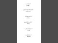 English To Amharic Translation LearnAmharic English To Amharic Translation LearnAmharic