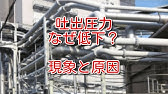 ポンプ ポンプやエンジン 送風機の サージング って何 Youtube ポンプ ポンプやエンジン 送風機の サージング って何 Youtube