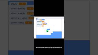 Famous should I keep this glitch? #gamedev #videogames #platformer #glitch #bug Wealth