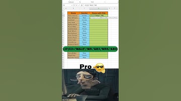 Top Excel Trick You MUST Know! 🔥 | Works for EVERY User 🤯 ✅ #ExcelTips