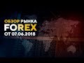Форекс аналитика eurusd